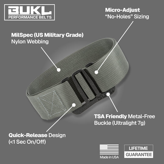 Navigator UL TSA Friendly Travel Belt