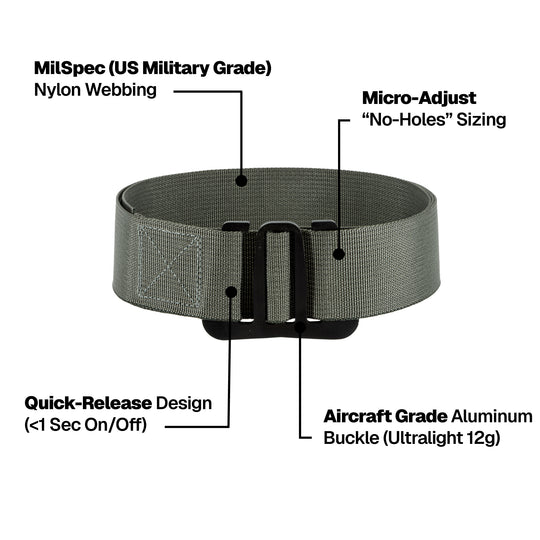 Element UL Adventure Belt | Black Alloy