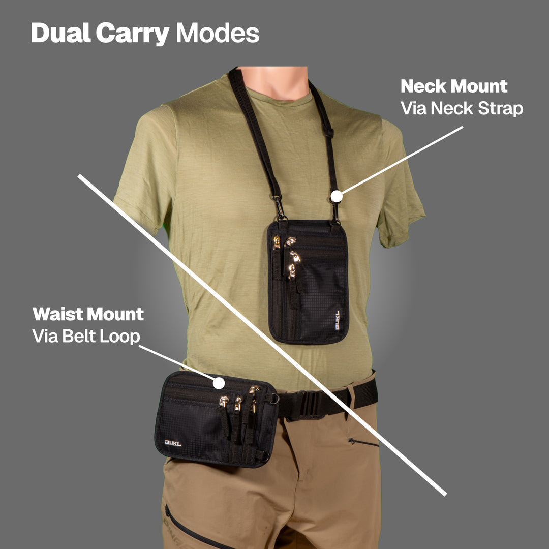 Navigator Travel Pouch (Coming Soon)