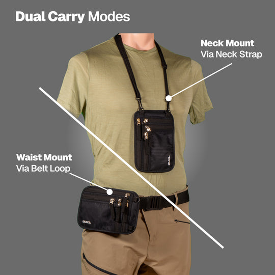 Navigator Travel Pouch (Coming Soon)