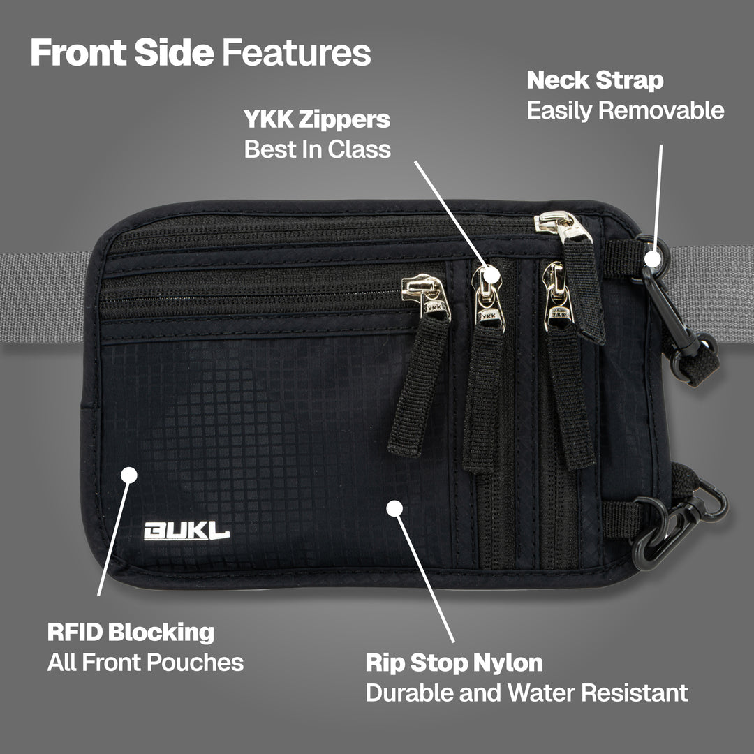 Navigator Travel Pouch (Coming Soon)