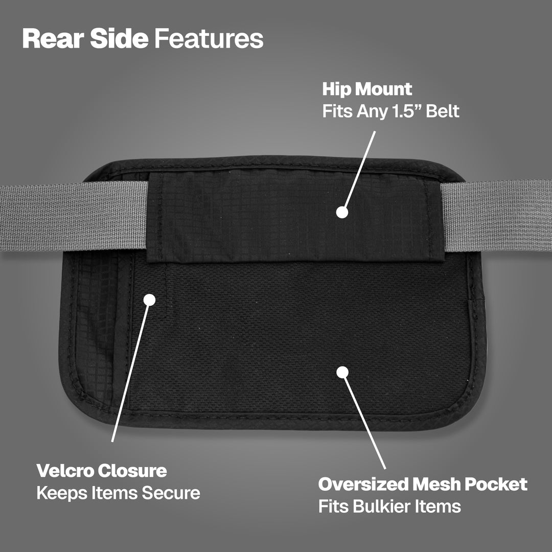 Navigator Travel Pouch (Coming Soon)